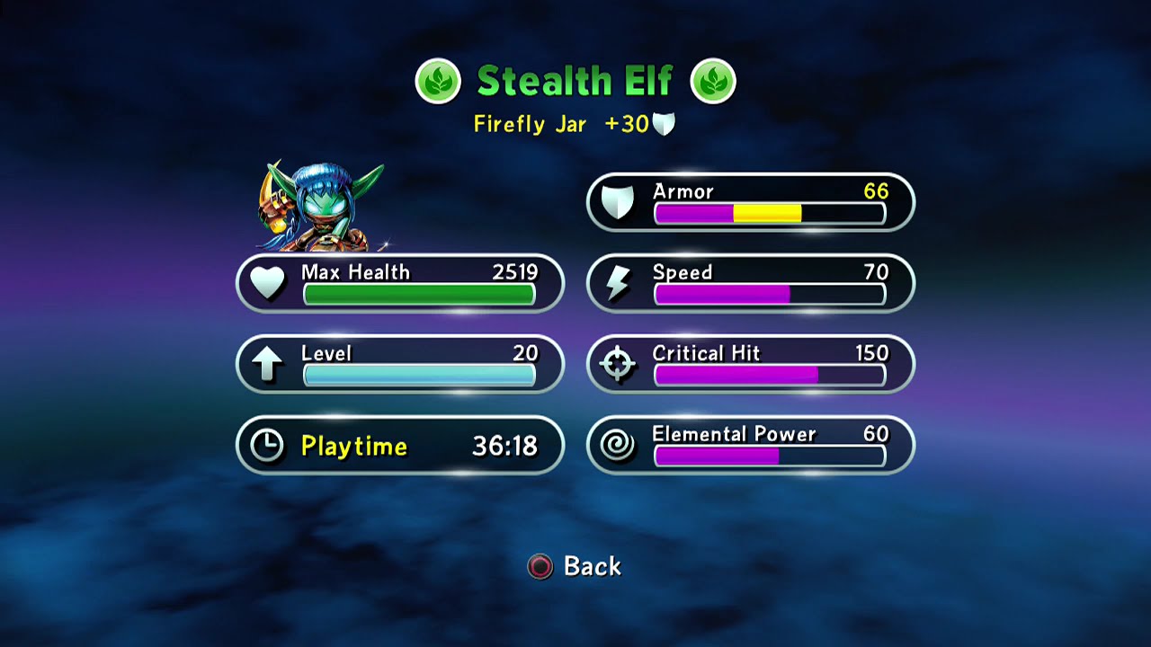 EONS ELITE STEALTH ELF UPGRADE TO LEVEL 20