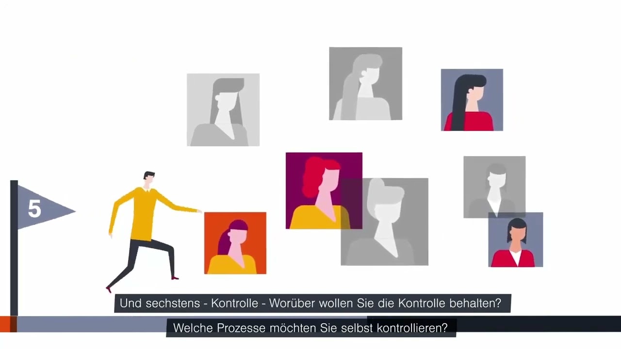 Managed Payroll &ndash; es ist unerwartet einfach   SD Worx For life  For work 2024