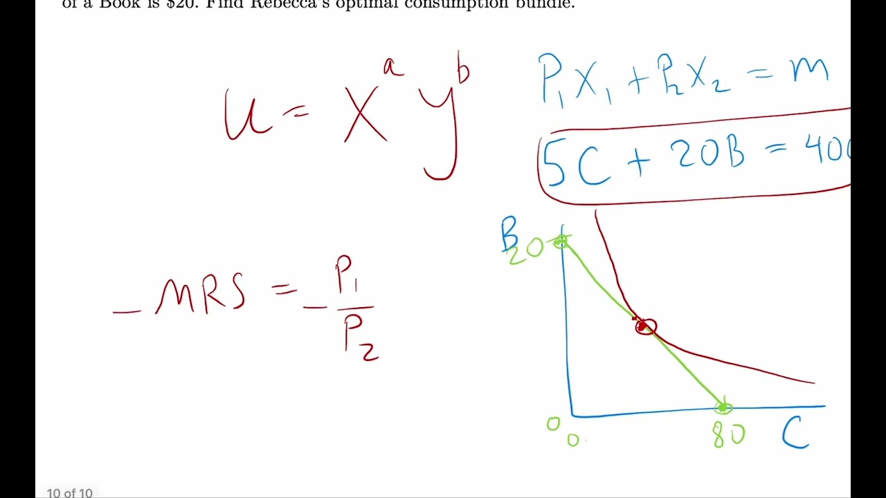 Cobb Douglas Utility Maximization Example