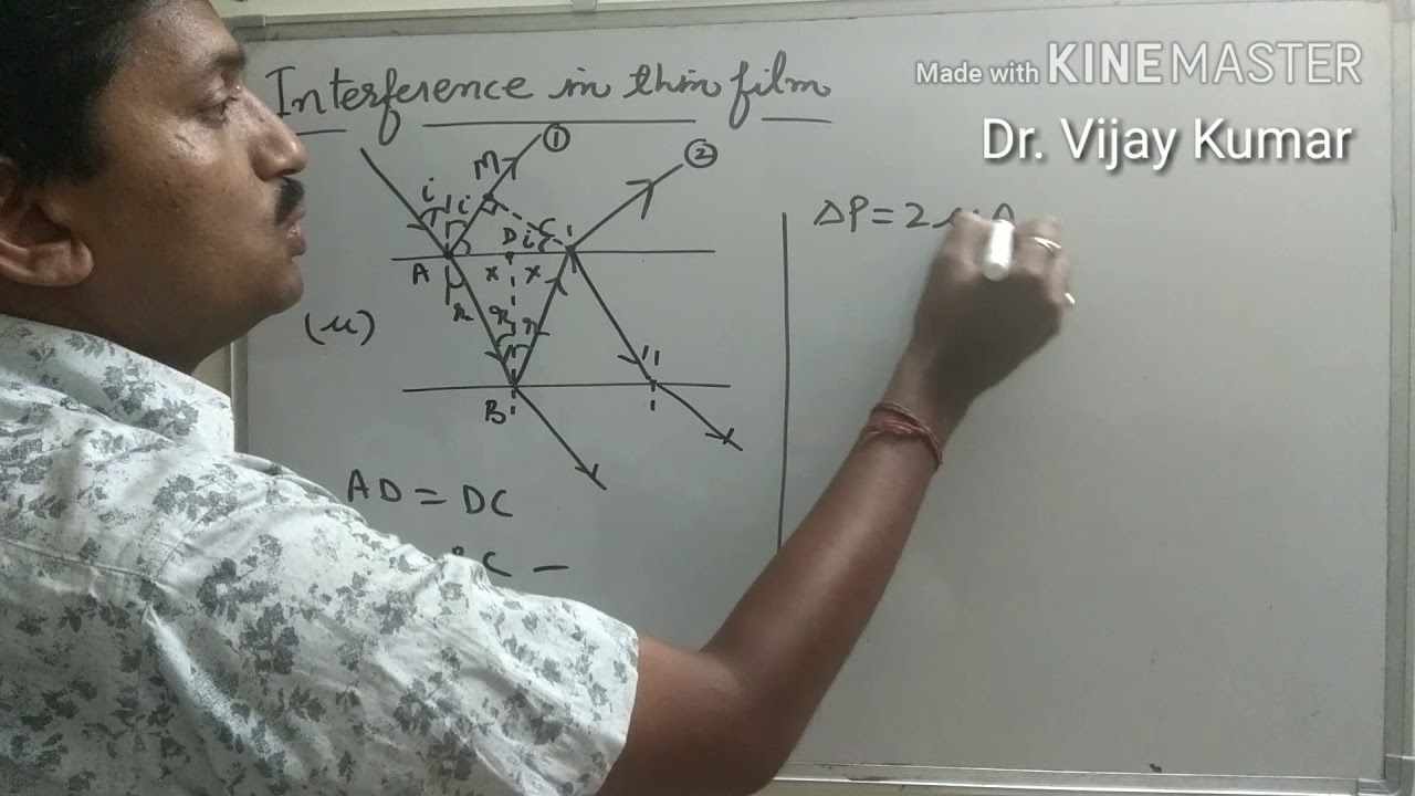 Interference in thin film (part 1)