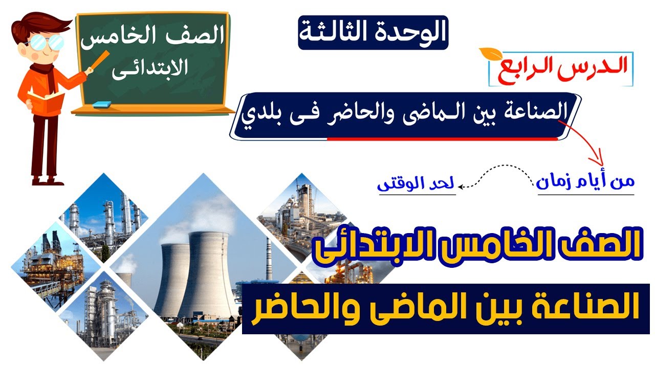 الصناعة بين الماضى والحاضر فى بلدي للصف الخامس