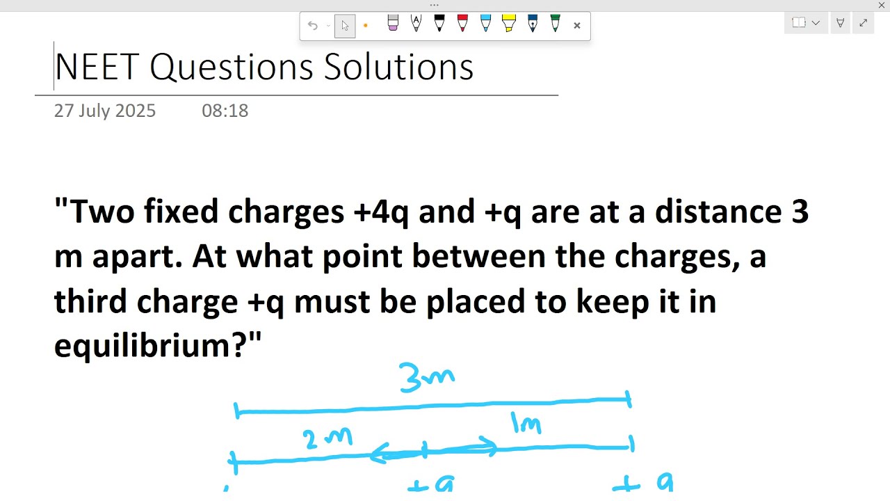 Two fixed charges +4q and +q are at a distance 3 m apart. At what point between the cha @Undoubtify