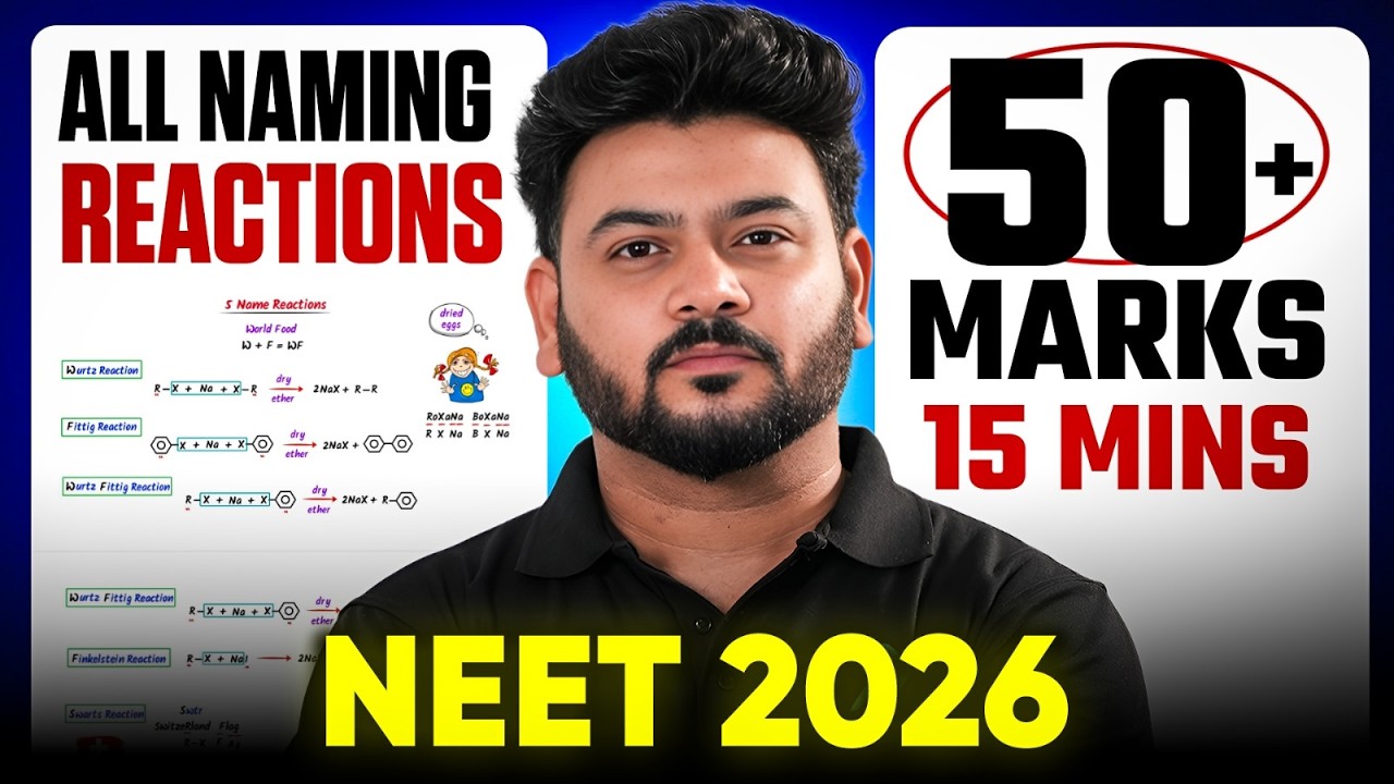 NEET 2026 Chemistry | All Naming Reactions 50+ Marks in 15 Minutes | Sanjay Arya