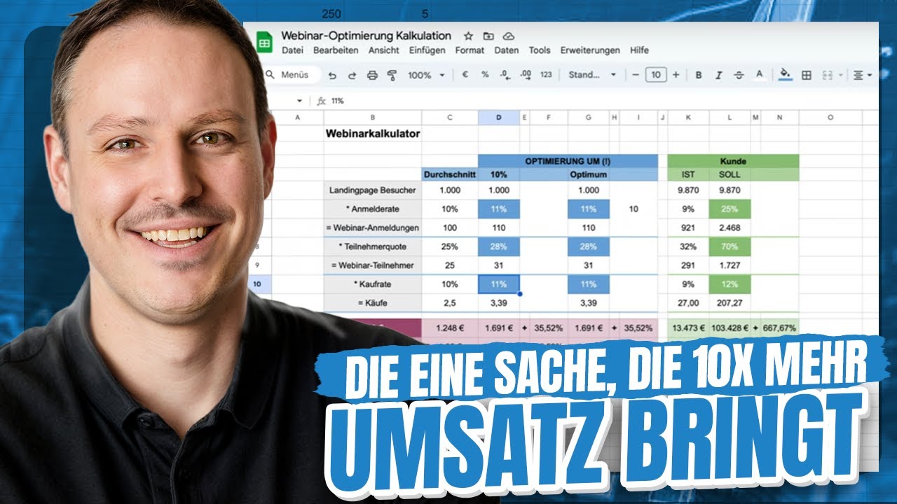 Die eine Sache, die 10x mehr Umsatz bringt – und warum 90% trotzdem das Falsche optimieren“