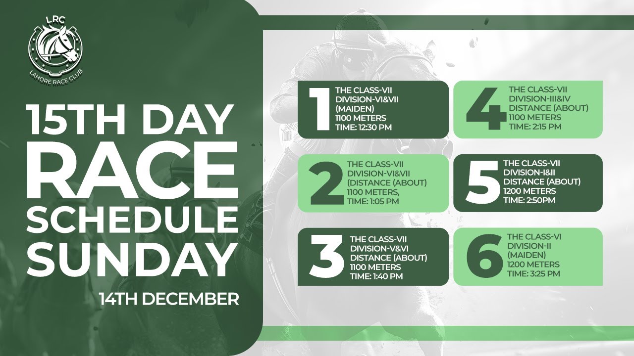 LRC Live  - 15th Day Lahore Winter Meeting 2025-2026 | 14th December, 2025 #horse #race #horserace