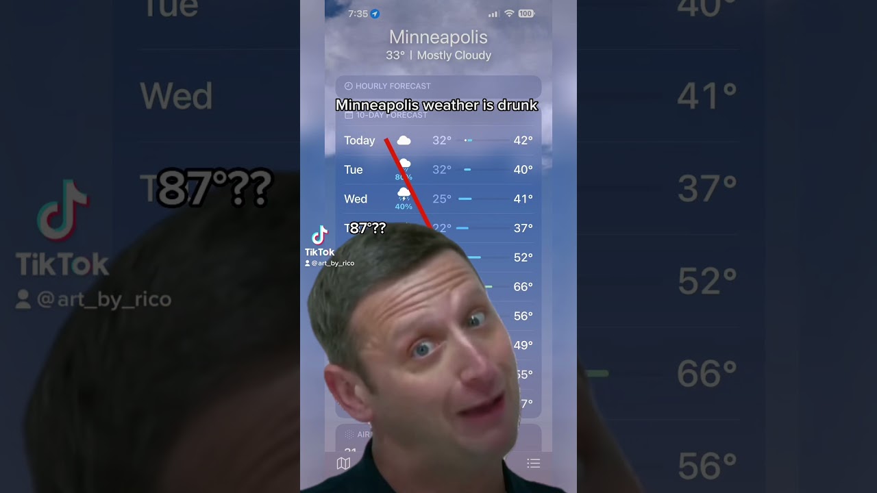 Minnesota weather like #minneapolis #minnesota #weather #uptown #spring