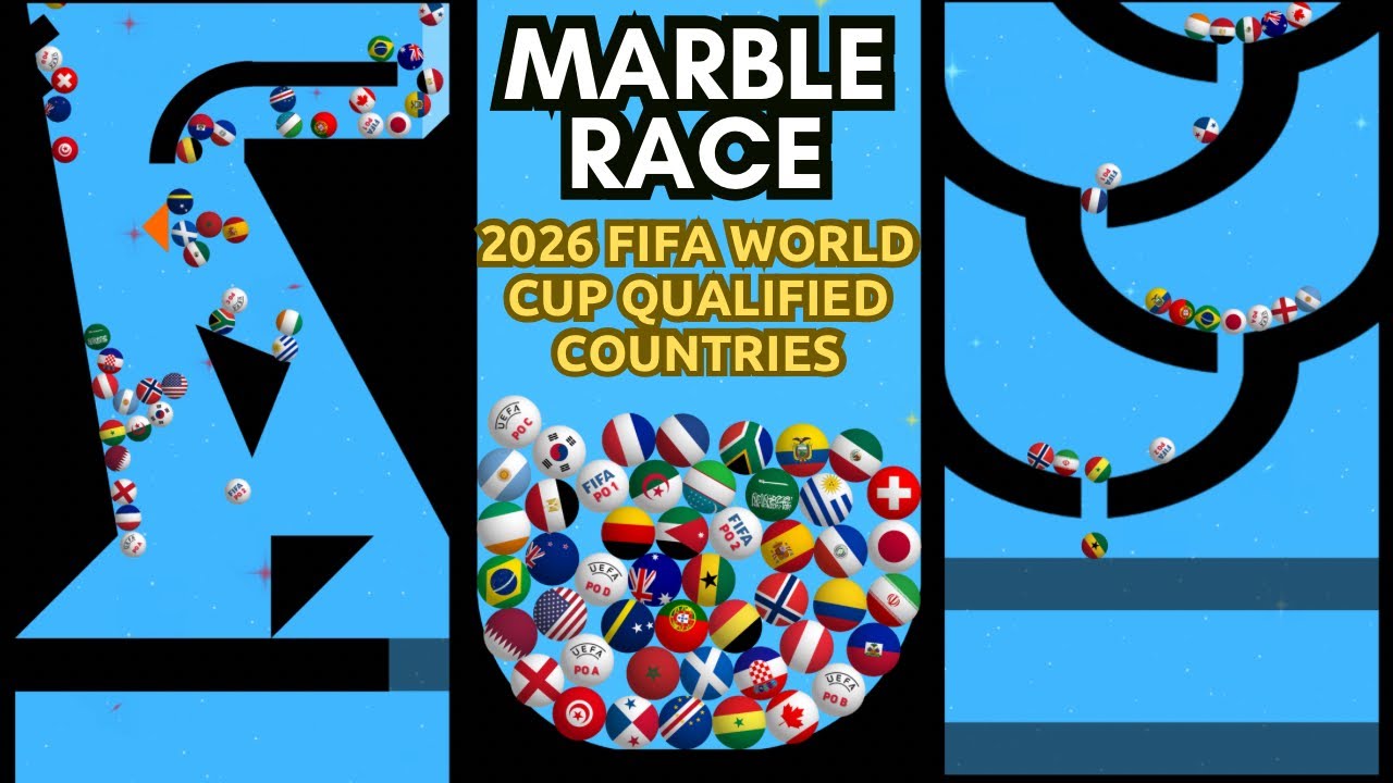 Marble Race of Countries Qualified for FIFA World Cup 2026