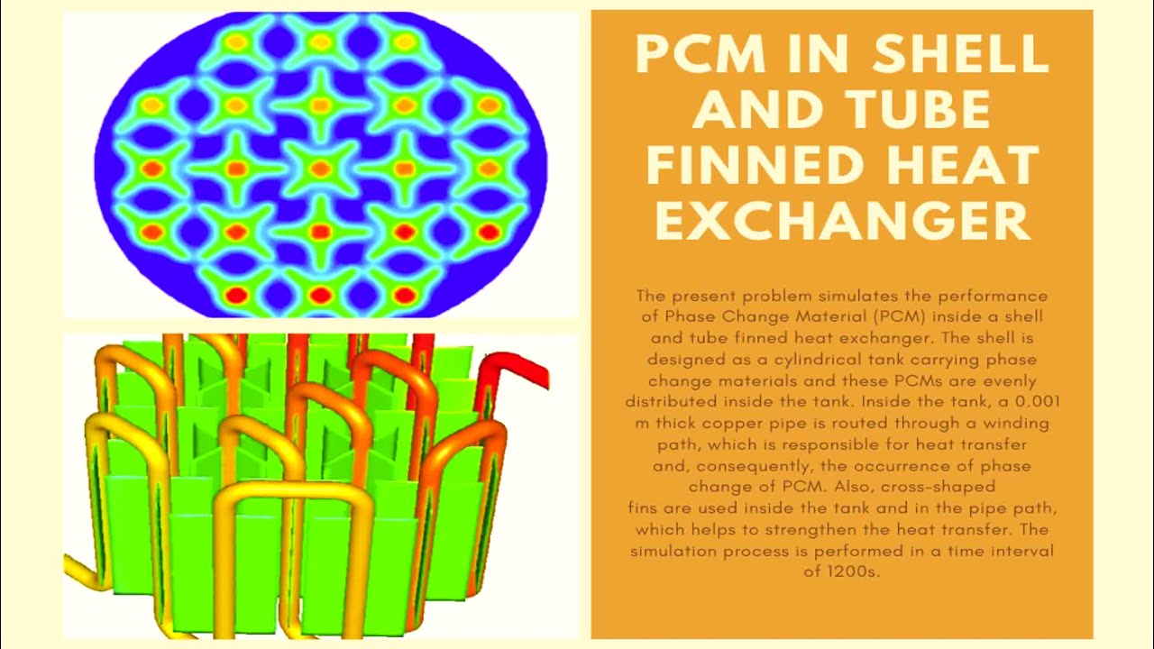 ANSYS FLUENT Training Demo: PCM in Shell and Tube Finned Heat Exchanger CFD Simulation