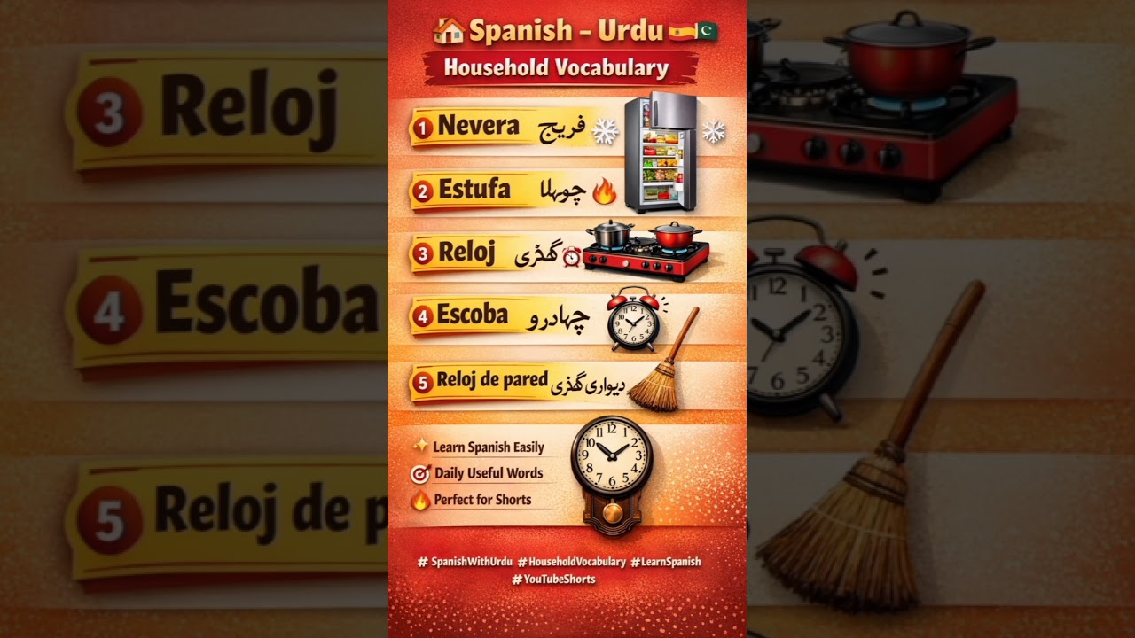 “Spanish – Urdu Household Vocabulary | Learn Spanish Easily 🇪🇸🇵🇰”