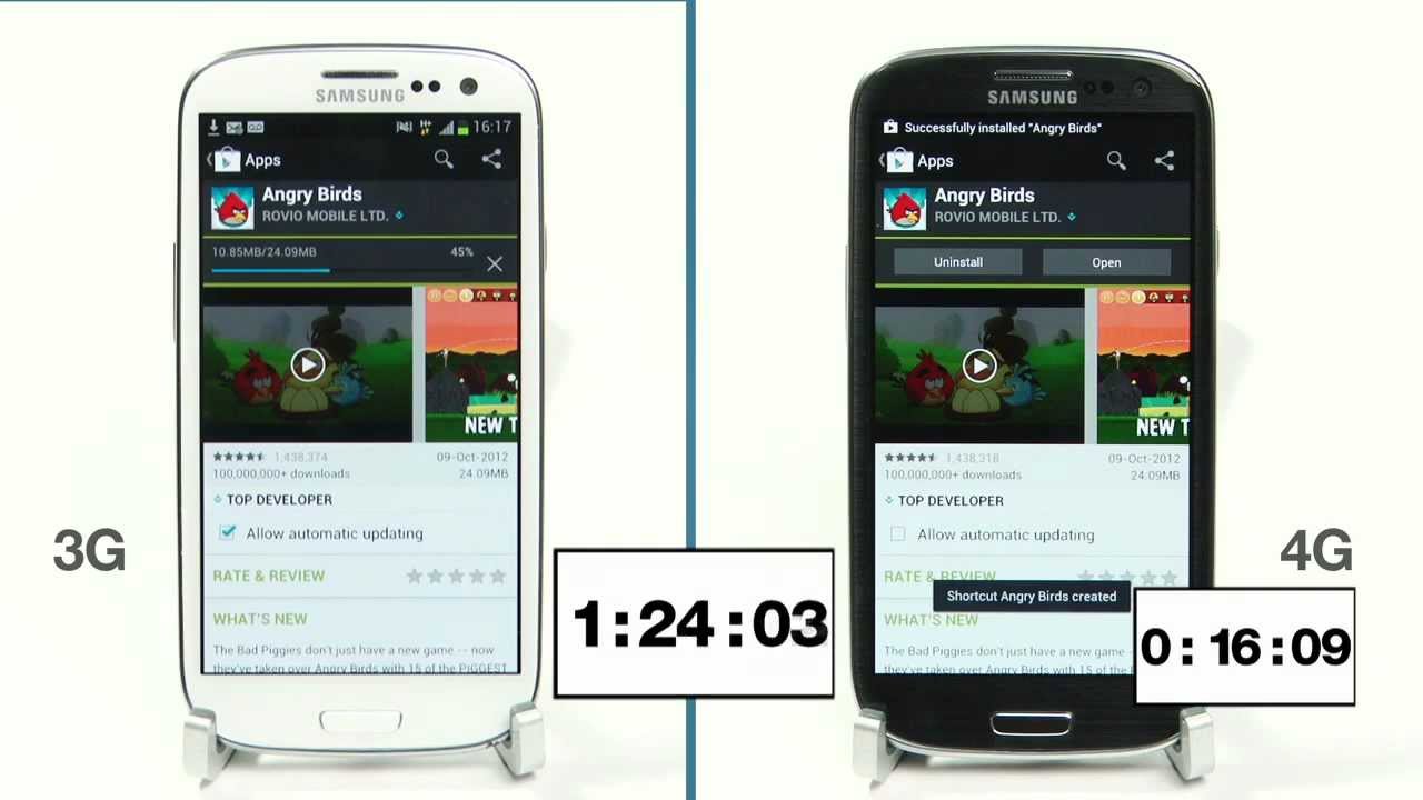 4G Speed Test vs 3G on Samsung Galaxy S3 on EE UK