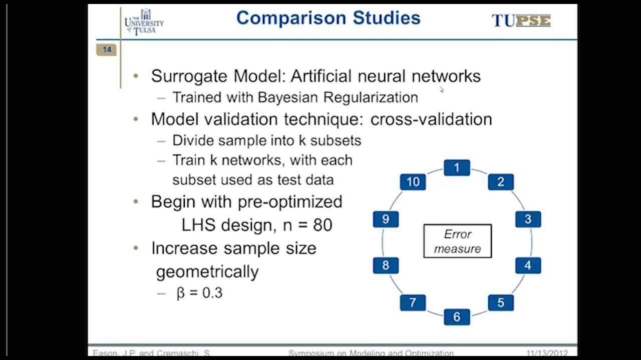 Efficient Surrogate Model Generation