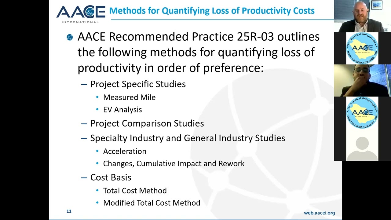 Considerations when using the Modified total hours method for quantifying loss of productivity