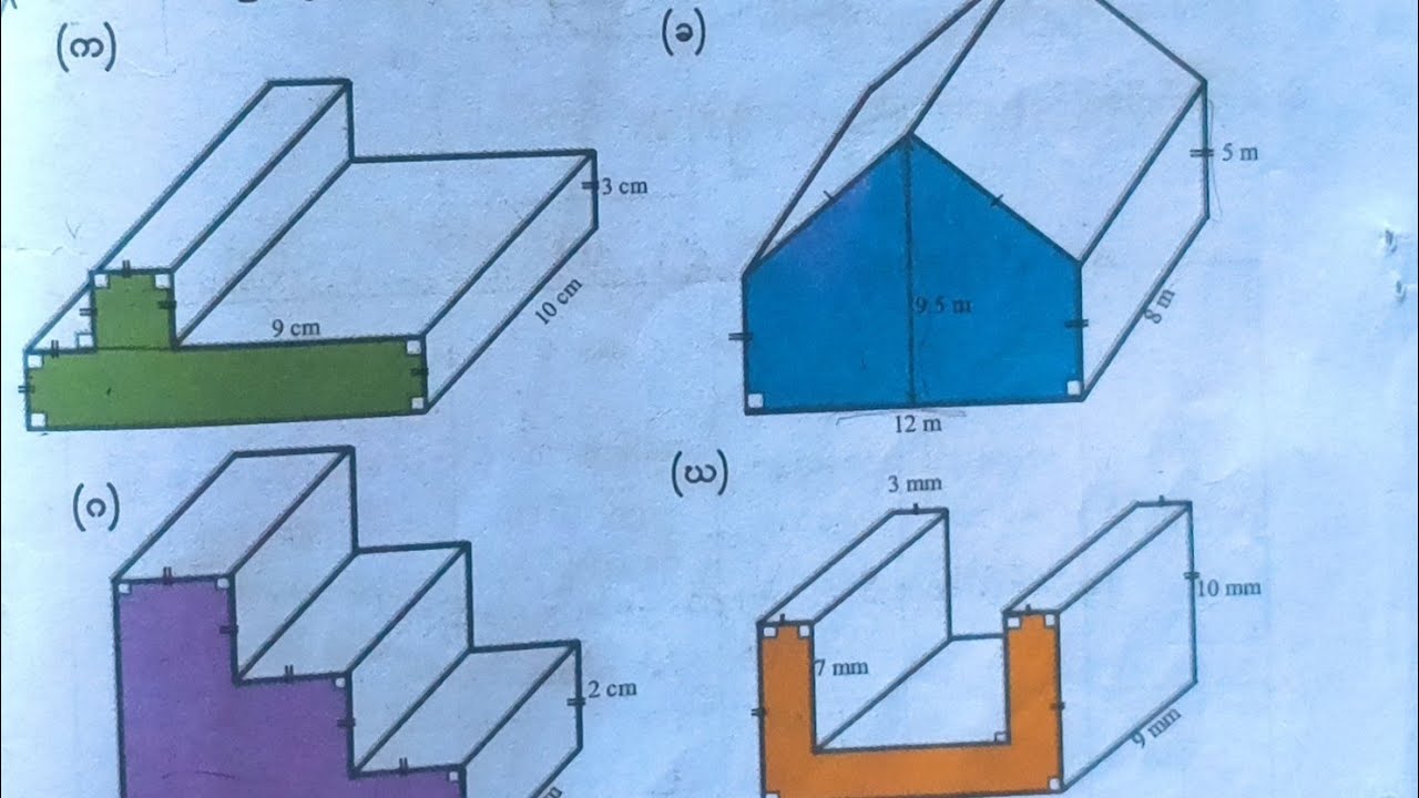သတ္တမတန်းသင်္ချာ(၂)/အခန်း(၈)/အပိုင်း(၂)/grade7/mathematics2#ပမာဏသင်္ချာ(ထုထည်)