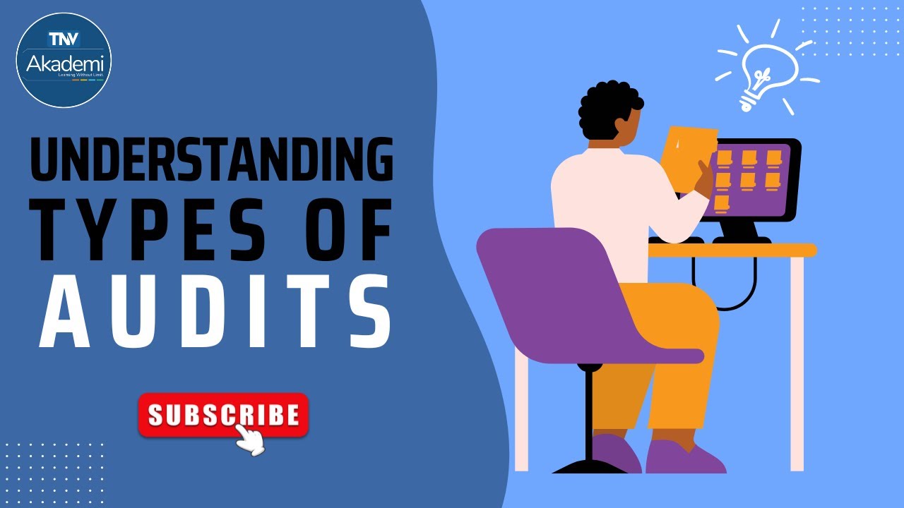 Understanding Types of Audits: Internal, External, First-Party, Second-Party, Third-Party