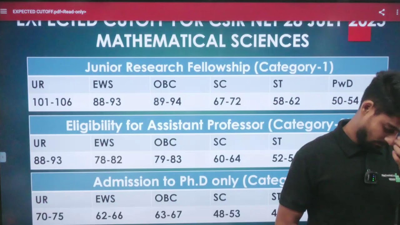 CSIR NET 28 JULY 2025 EXPECTED CUTOFF | PAPER AND ANSWER KEY RELEASED TODAY #csirnet #csirnet2025