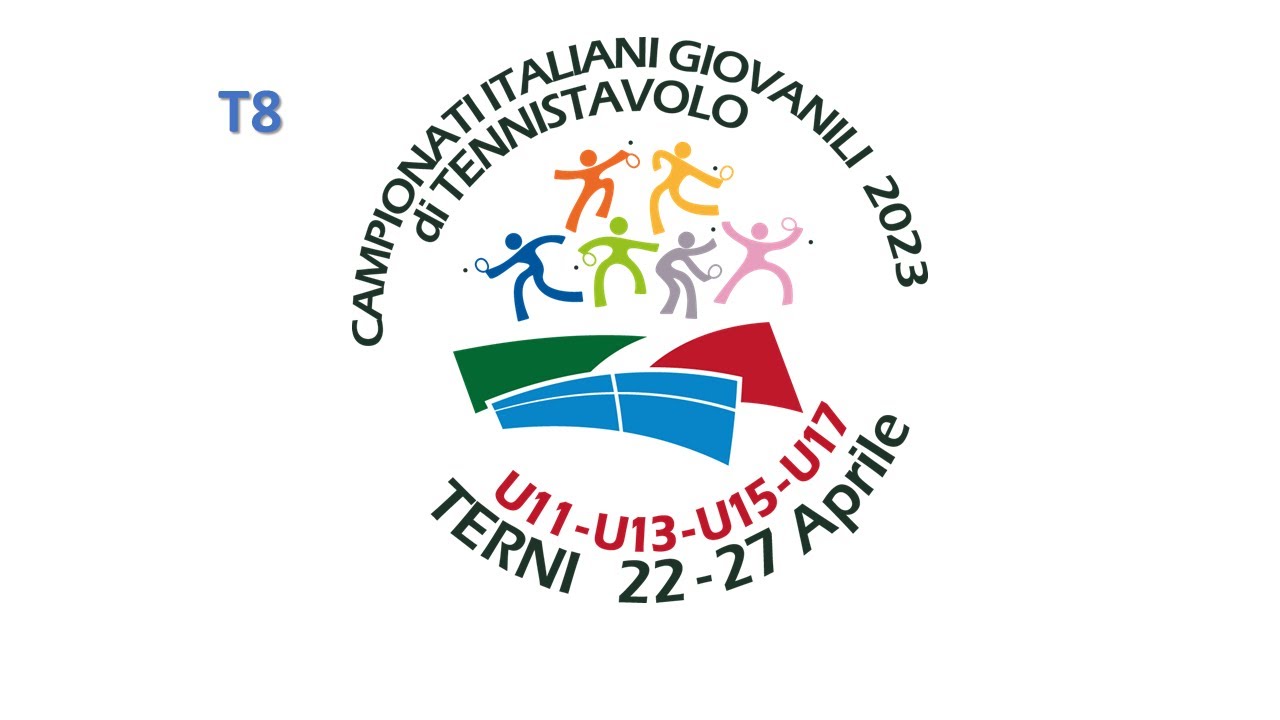 Campionati Italiani Giovanili 2023 - U15 U17 - T8
