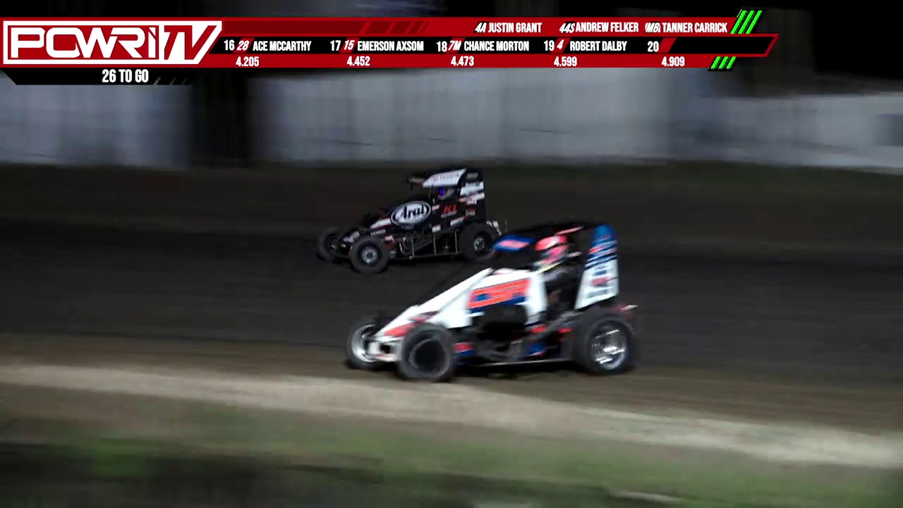5.24.20 POWRi National/West Midgets| Mid Missouri Open Wheel Nationals Night #2 Highlights