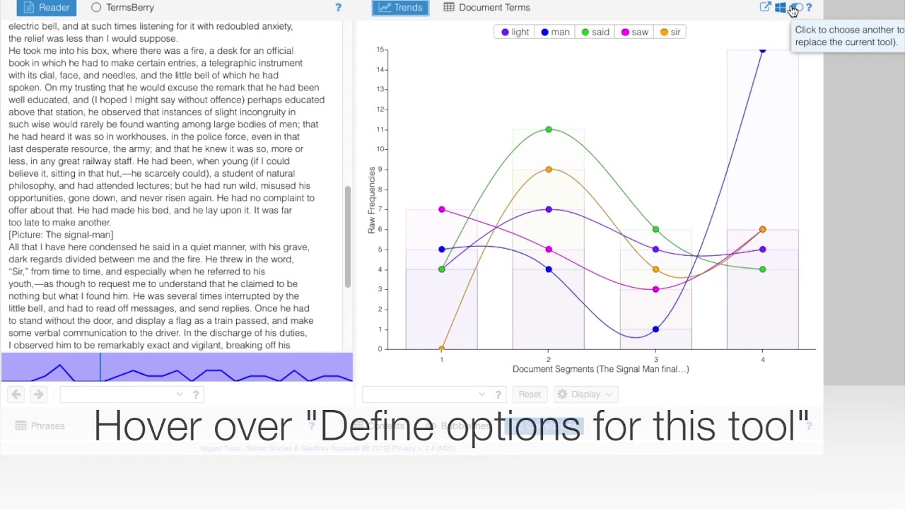 Voyant: The Trends Tool