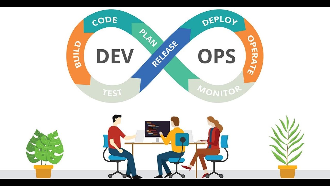 AWS & DevOps by Ram | #linuxadministration #awstraining #devops #ansible #docker #kubernetes #eks...