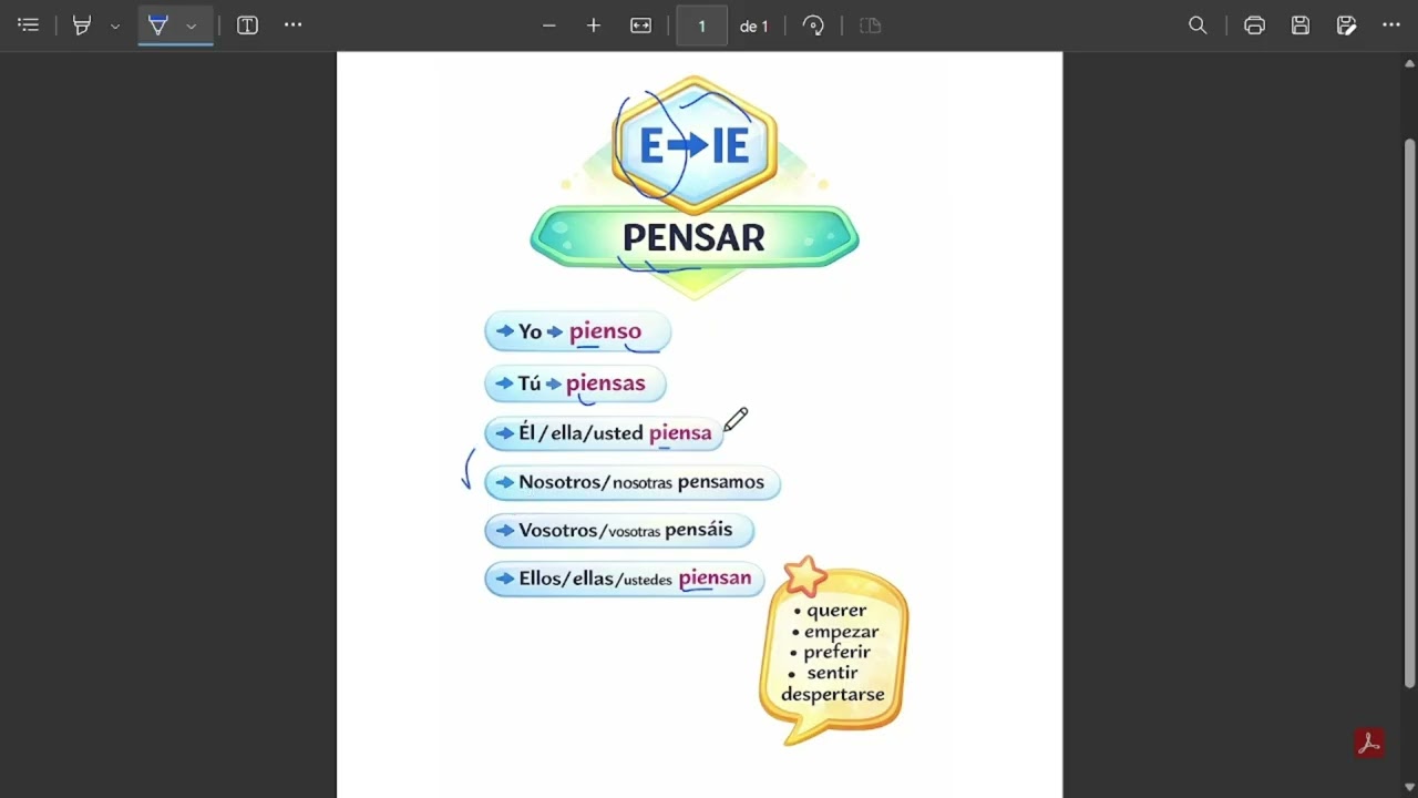 Presente Simple 1era irregularidad - Carlos Ceballos