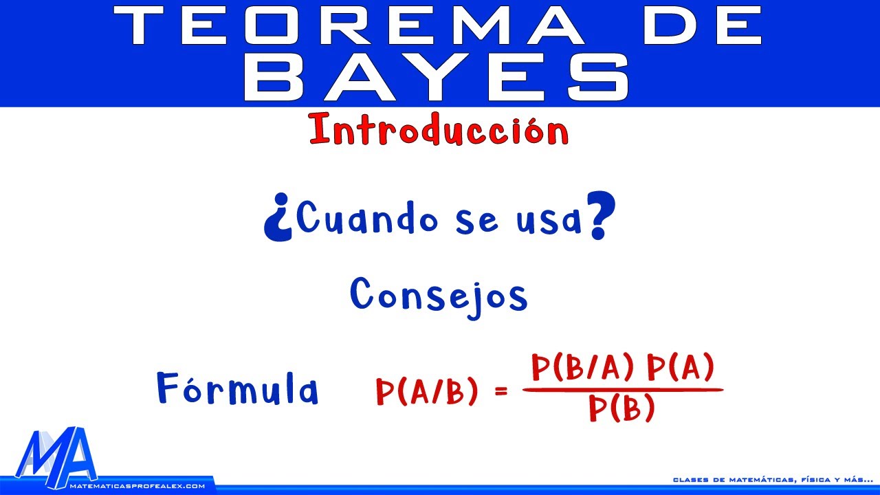 Teorema de Bayes | Introducción