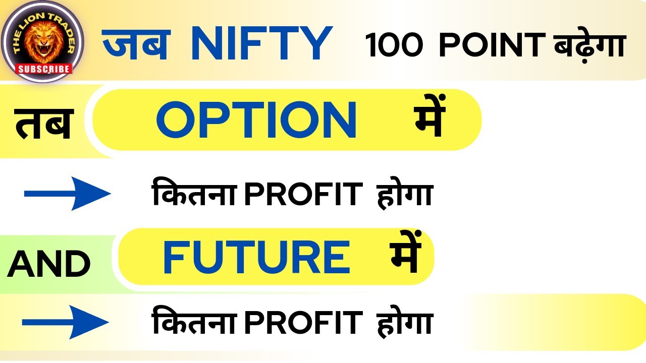 जब NIFTY 100 point बढ़ेगा तब उसके Future and Option में कितना profit होगा