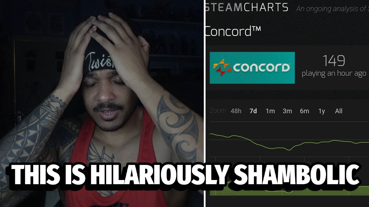 The Concord Situation Exposes The Endless Shills Of The Gaming Industry