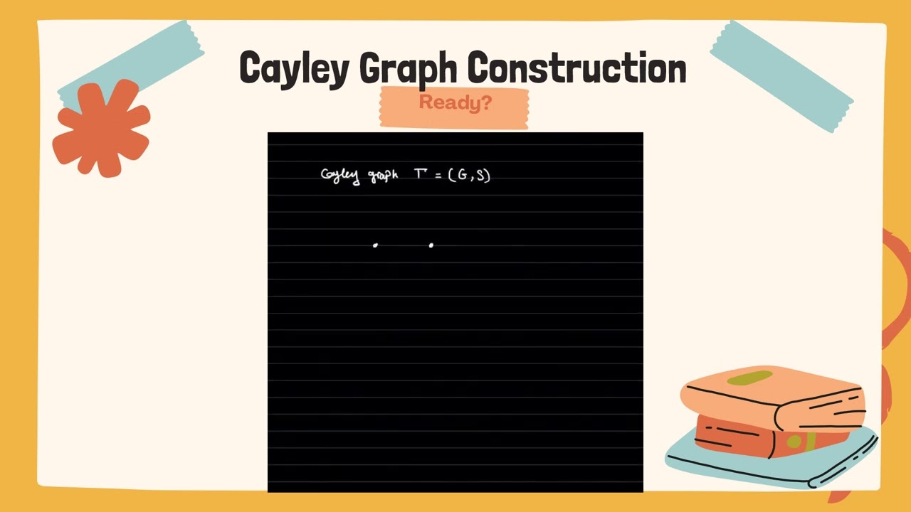 Cayley Graphs in Hashing