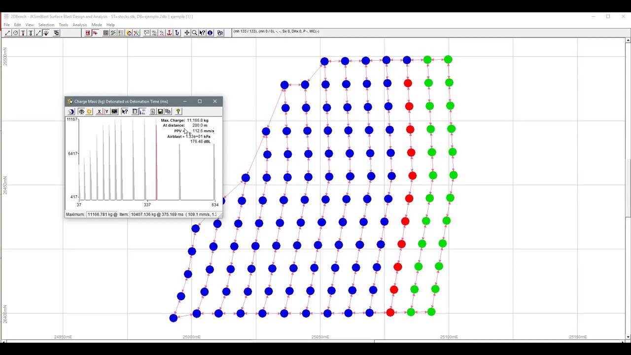 Análisis de acoplamiento de pozos y vibraciones en campo lejano JKSimblast 2DBench