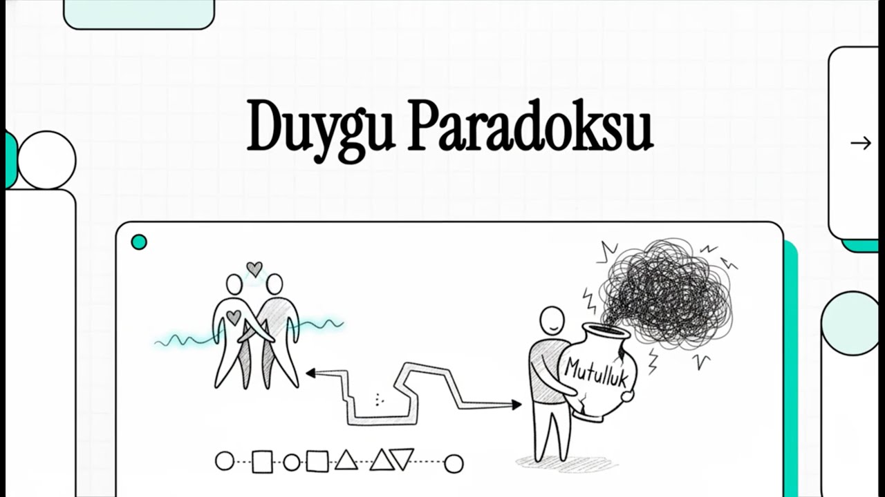 Duygu Paradoksu: İnsanlar hüzünlü şarkıları neden dinler?