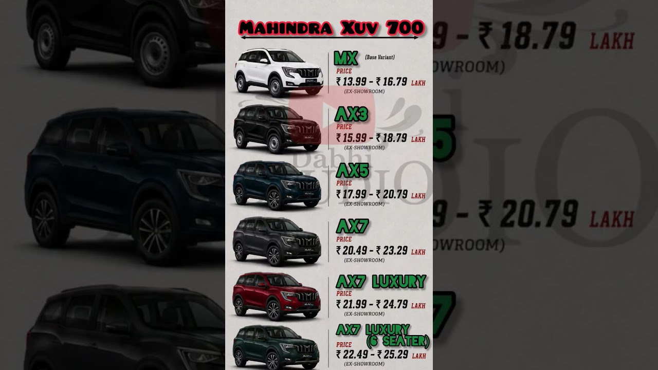 Mahindra xuv 700 | mahindra xuv 700 all models price | mahindra car gst price#xuv700#mahindra#xuv#yt