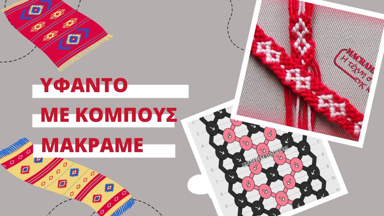 Υφαντό με κόμπους μακραμέ. Πως στήνουμε την εργασία από την αρχή. Οδηγίες βήμα - βήμα.