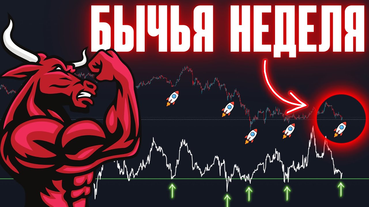 Приготовьтесь! Памп неизбежен! Старые киты начали покупать! | Анализ рынка 26.01.2025