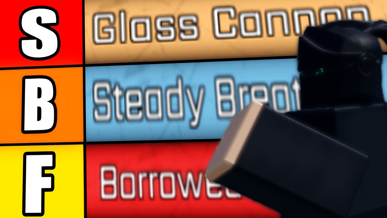 The *BEST* NEW Talent Tier-List In Fistborn..