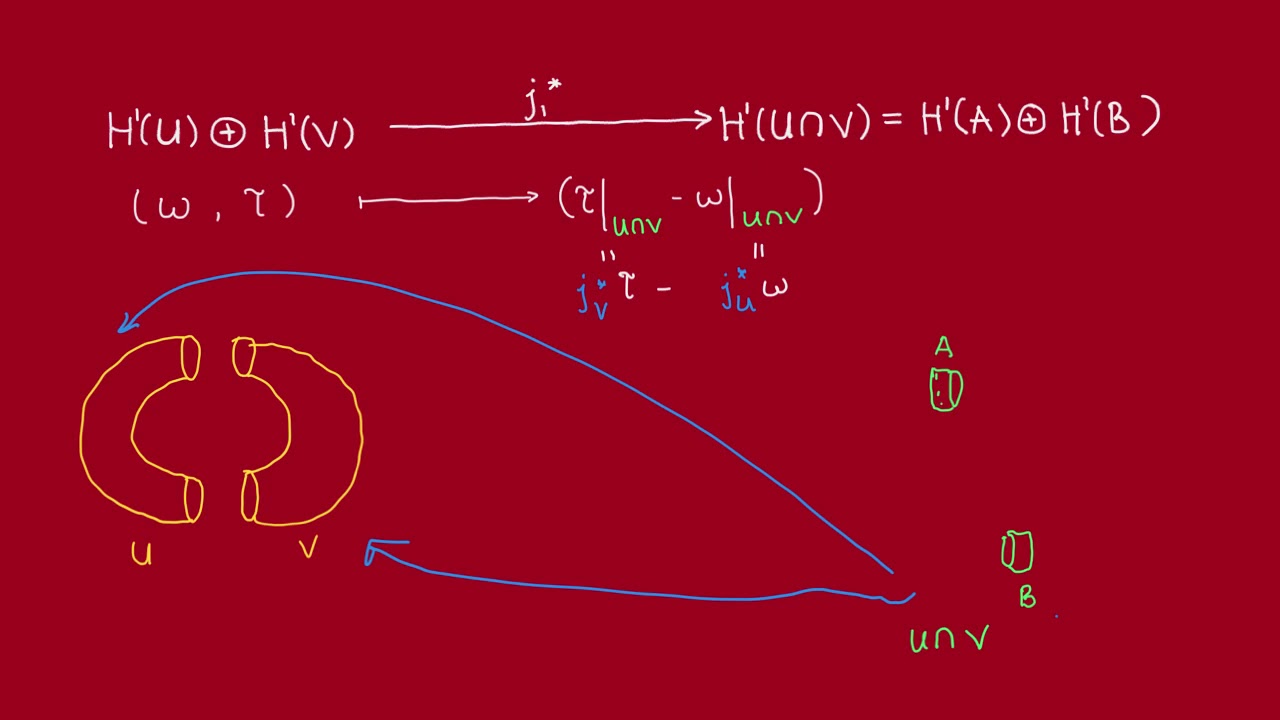 Computing De Rham Cohomology using Mayer-Vietoris (part 2) - Torus