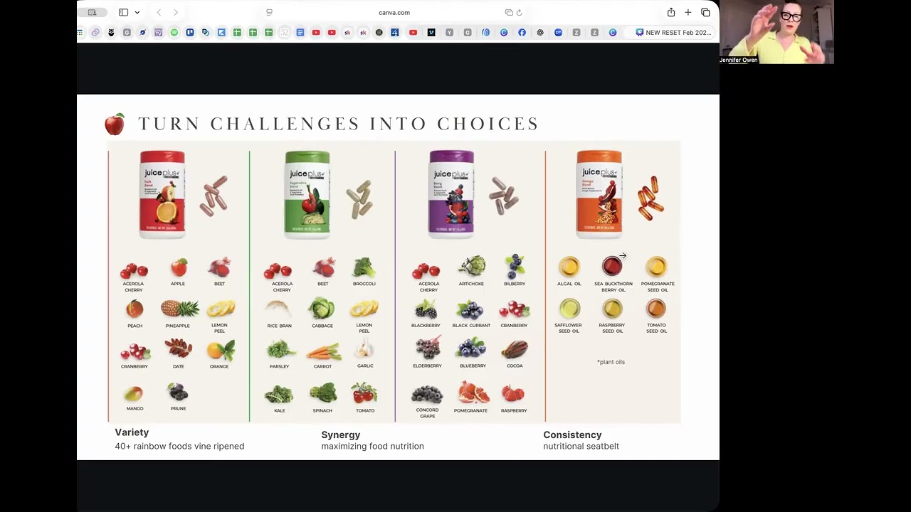 Re:Set: Reclaim Your Health