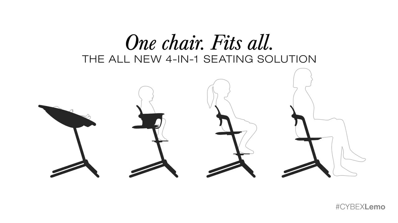 Cybex Lemo Chair - Prezentacja wielofunkcyjnego krzesełka - Bociek.eu