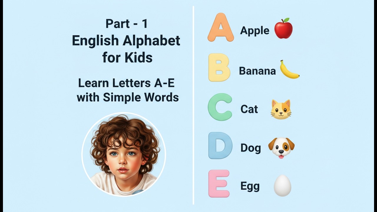 Part-1 : English Alphabet for Kids | Learn Letters A–E with Simple Words