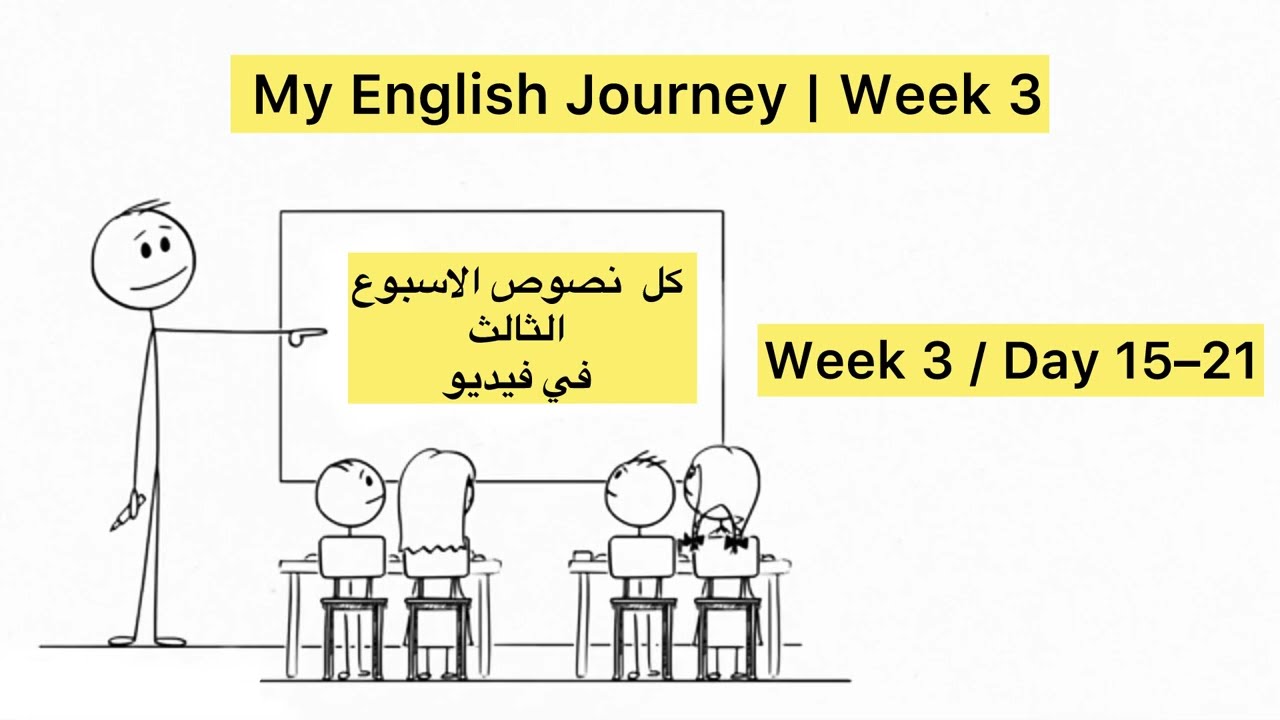 Week 3 Learning English | نصوص قرأتها لتطوير الإنجليزية (A1–A2)
