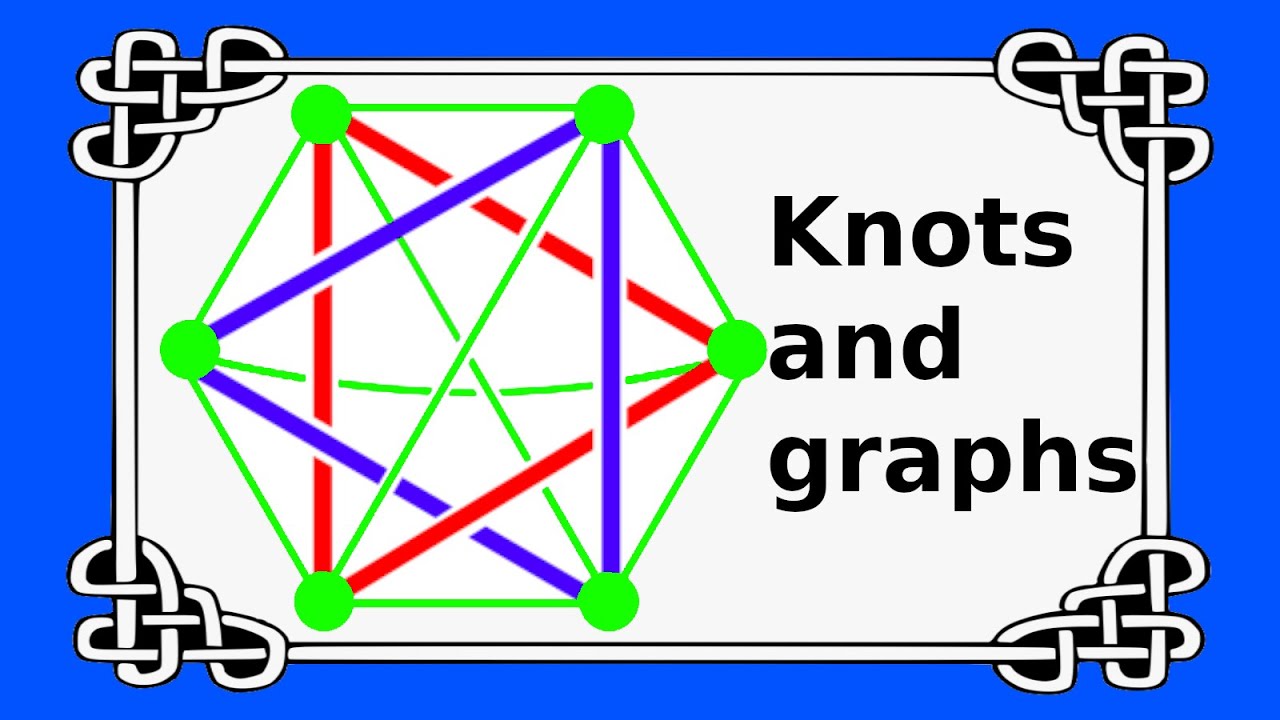 What is...a knotted graph?