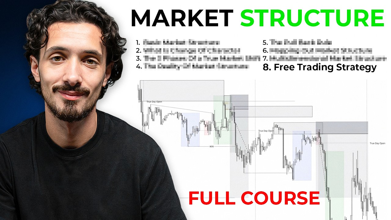 Complete Market Structure Trading Guide | SMC (Become Profitable)
