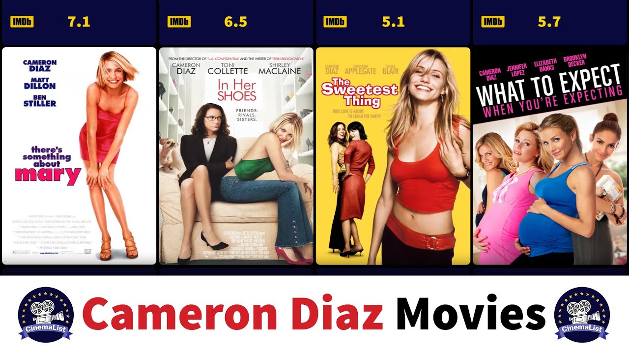 Cameron Diaz Movies (1994-2014) - Filmography