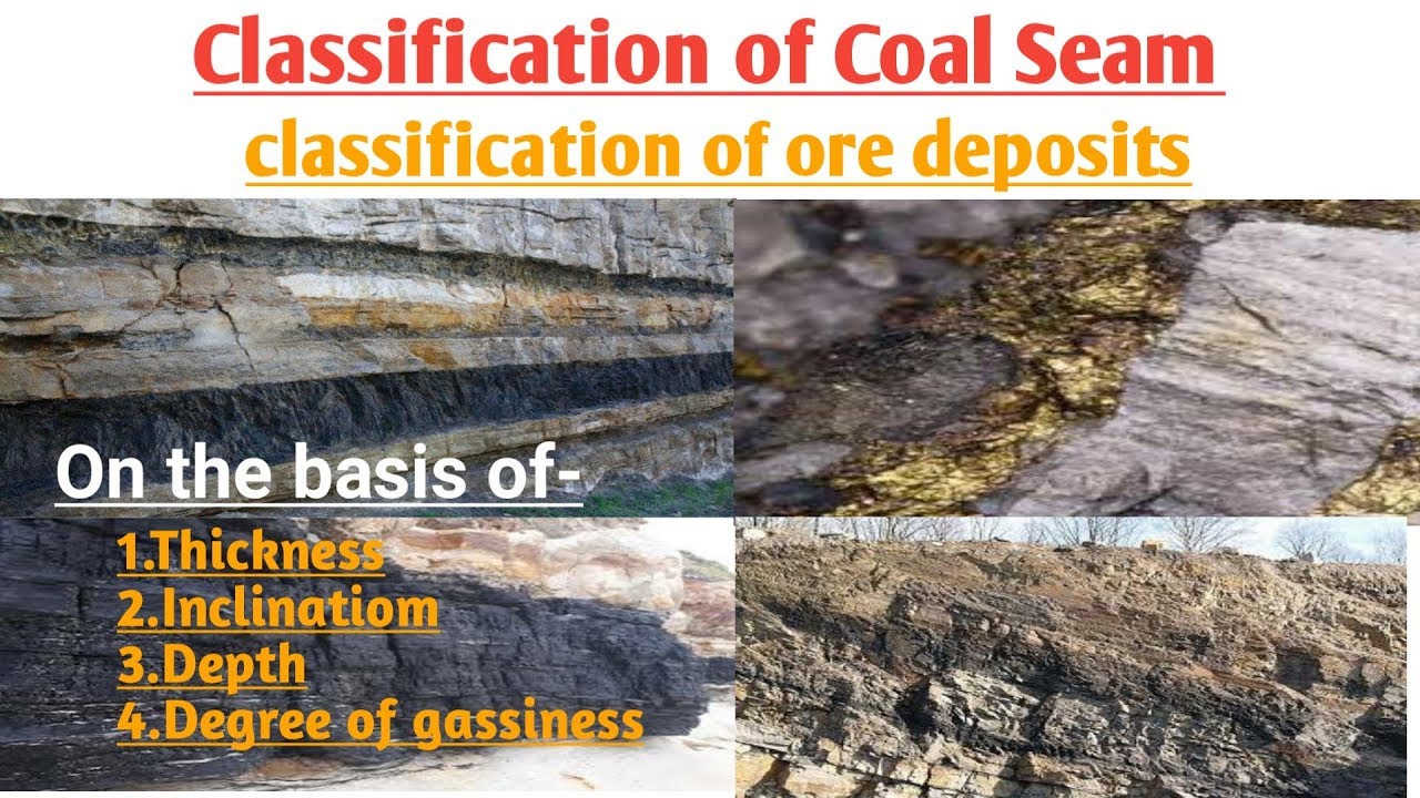 Classification of Coal Seam || Classification of ore deposits || Mining Gurukul
