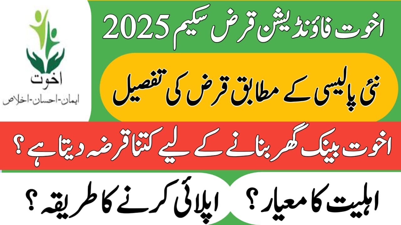 Akhuwat Bank Loan Scheme 2025 |  Loan Process | Complete Details