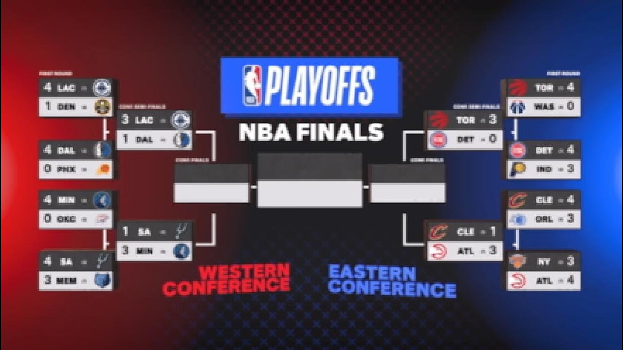 The New Shot NBA2k26 Toronto Raptors vs. Detroit Pistons Game 4 by EdwinAlcidas+