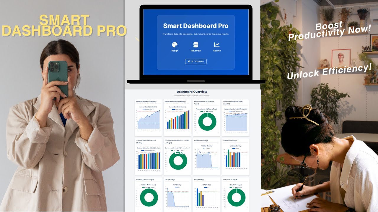 Unlock Efficiency: Smart Dashboard Pro &ndash; KPI Tracking & Project Management Boost Productivity Now!