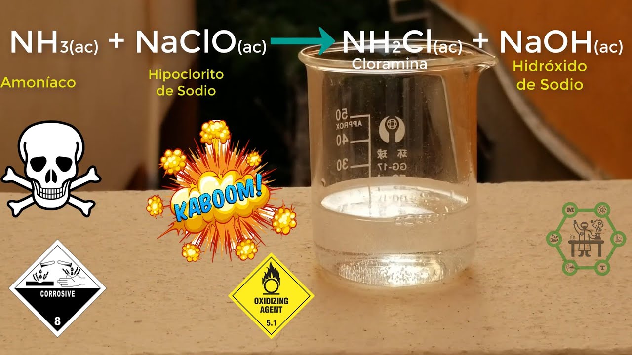 Orina más Cloro Comercial y MEZCLAS PELIGROSAS DE DESINFECTANTES QUE NO DEBEMOS HACER