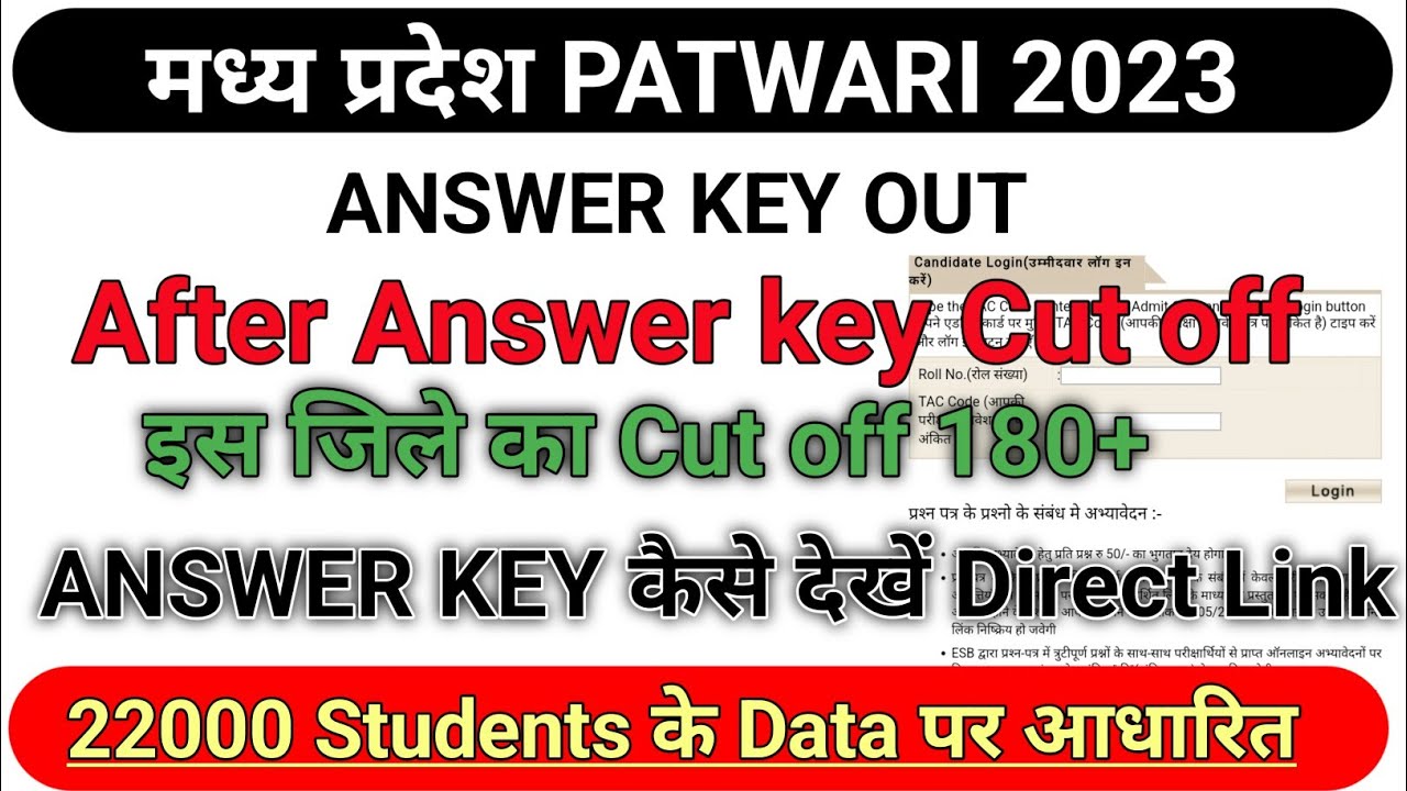 Patwari Cut off after answer key/ patwari cut off after normalization / normalization kya hota hai