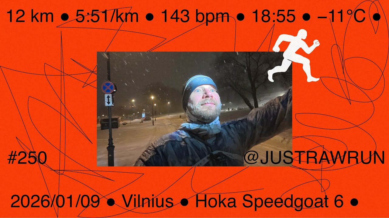 Just Raw Run (250) Distance: 12.58 km. Avg Pace: 5:51/km. Avg Heart Rate: 143 bpm