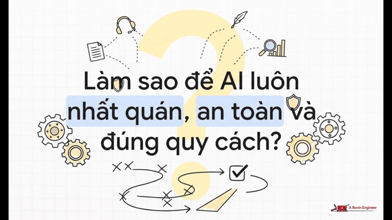 Giải mã System Prompt của AI Agent